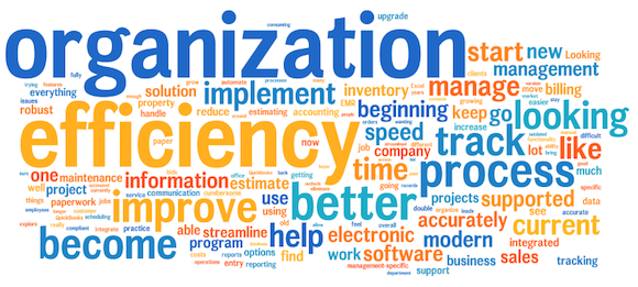 software-user-pain-points-wordcloud