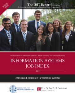 IS Job Index