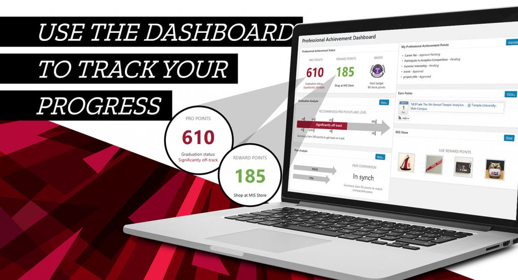 Professional Achievement Dashboard