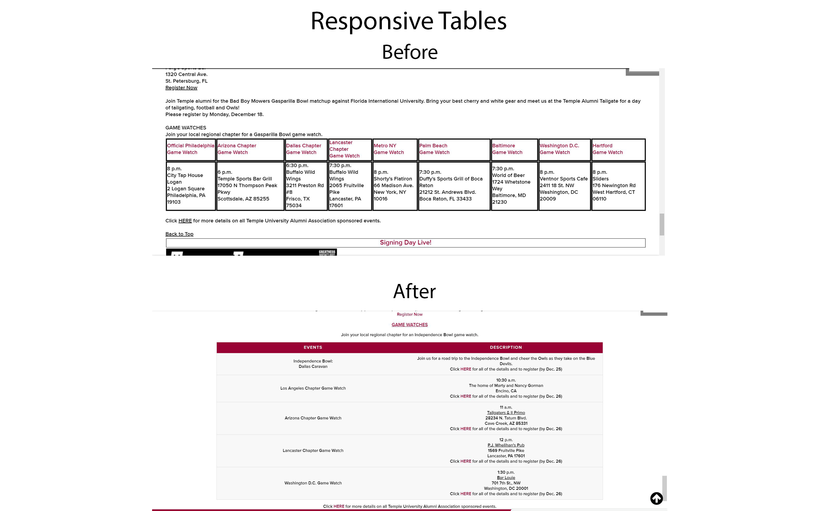 Responsive Tables - Website View