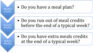 surveyquestions1