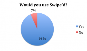 surveyquestions2